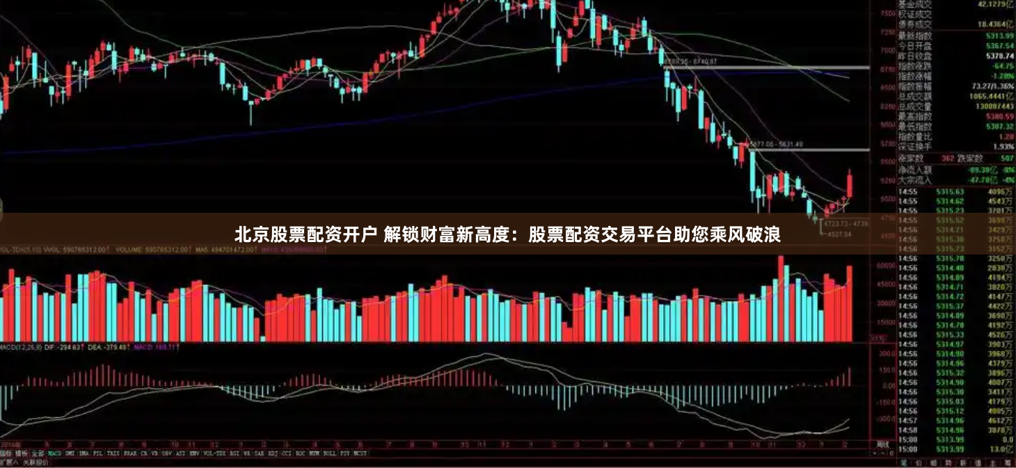 北京股票配资开户 解锁财富新高度：股票配资交易平台助您乘风破浪